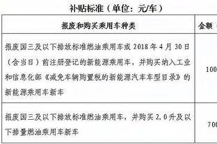 劳模辛苦了！祝勇士中锋卢尼28岁生日快乐！